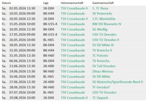 Tennis Heimspiele Stand 2.4.2026