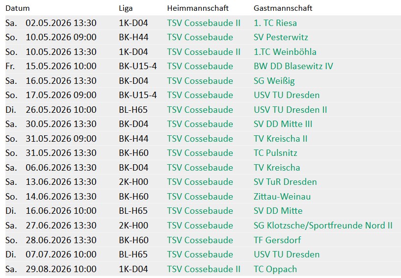 Tennis Heimspiele Stand 2.4.2026 Tennis Heimspiele Stand 2.4.2026